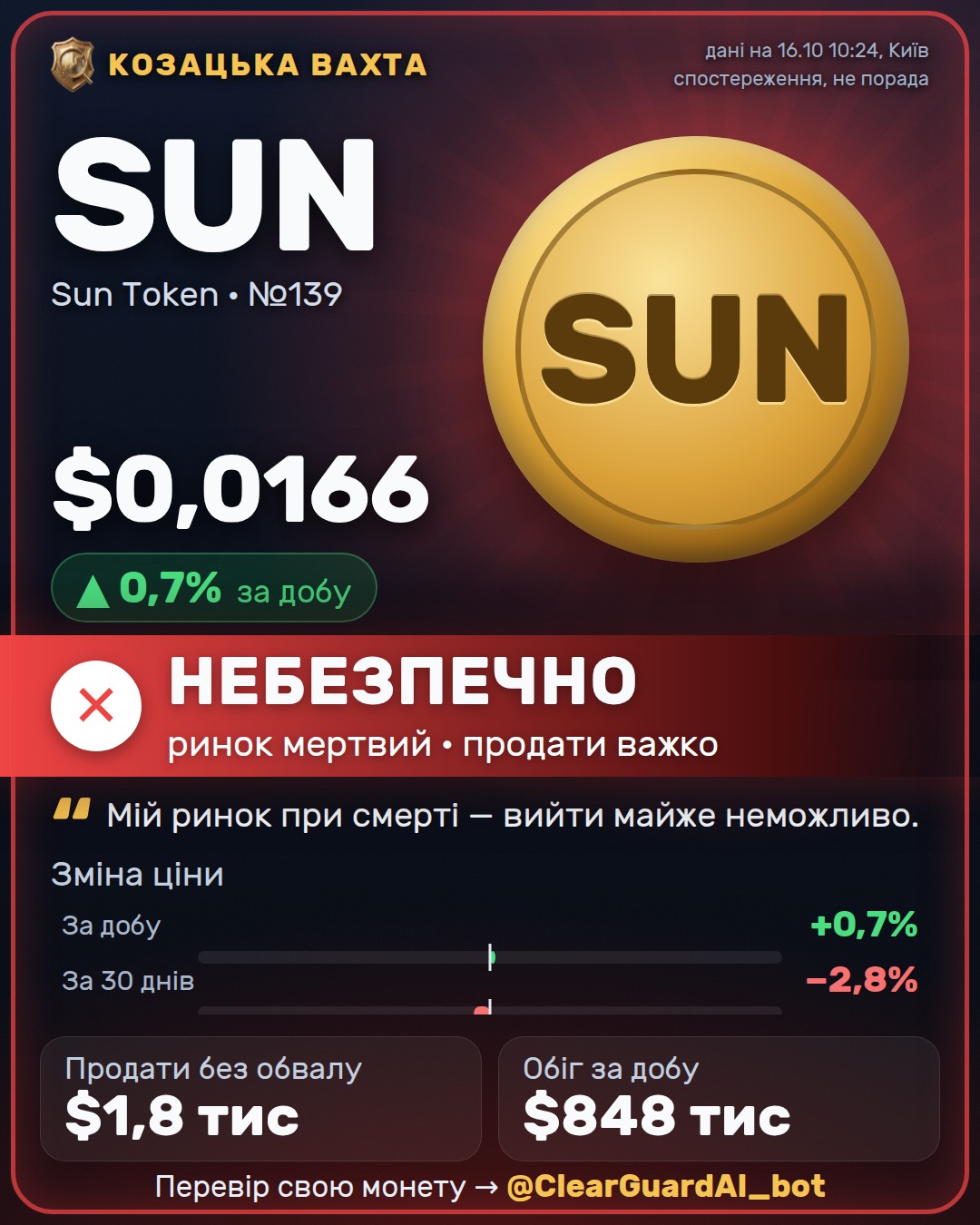 SUN · Sun Token — НЕБЕЗПЕЧНО