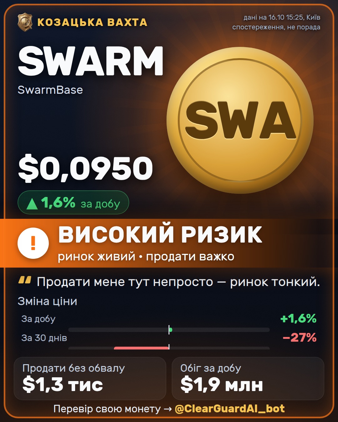 SWARM · SwarmBase — ВИСОКИЙ РИЗИК