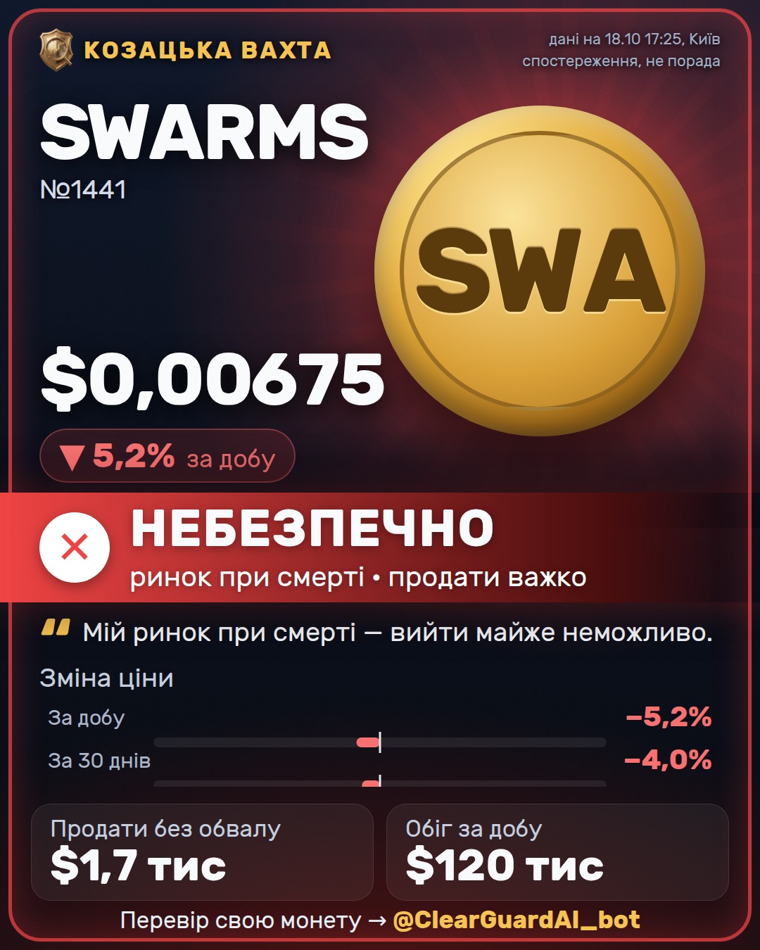 SWARMS — НЕБЕЗПЕЧНО