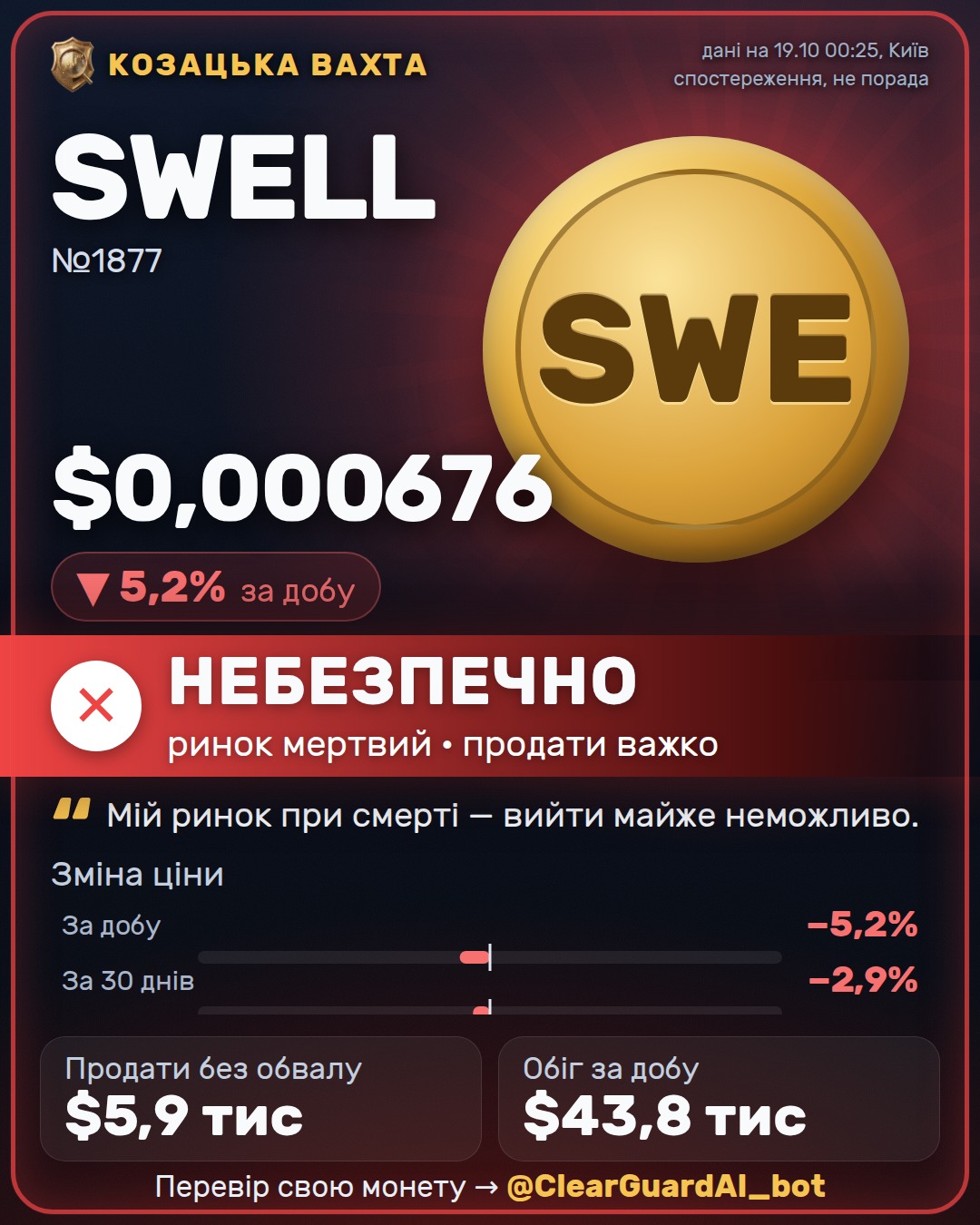 SWELL · Layerzero Bridged Swell — НЕБЕЗПЕЧНО
