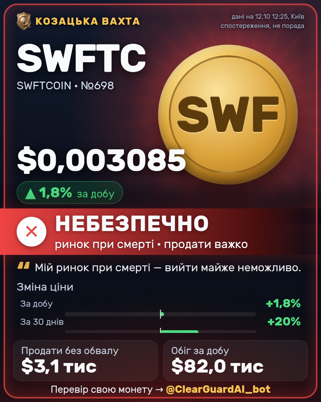 SWFTC · SWFTCOIN — НЕБЕЗПЕЧНО