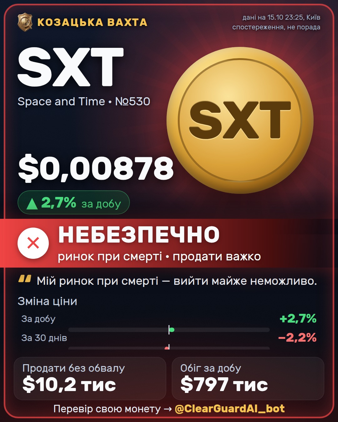 SXT · Space and Time — ВИСОКИЙ РИЗИК
