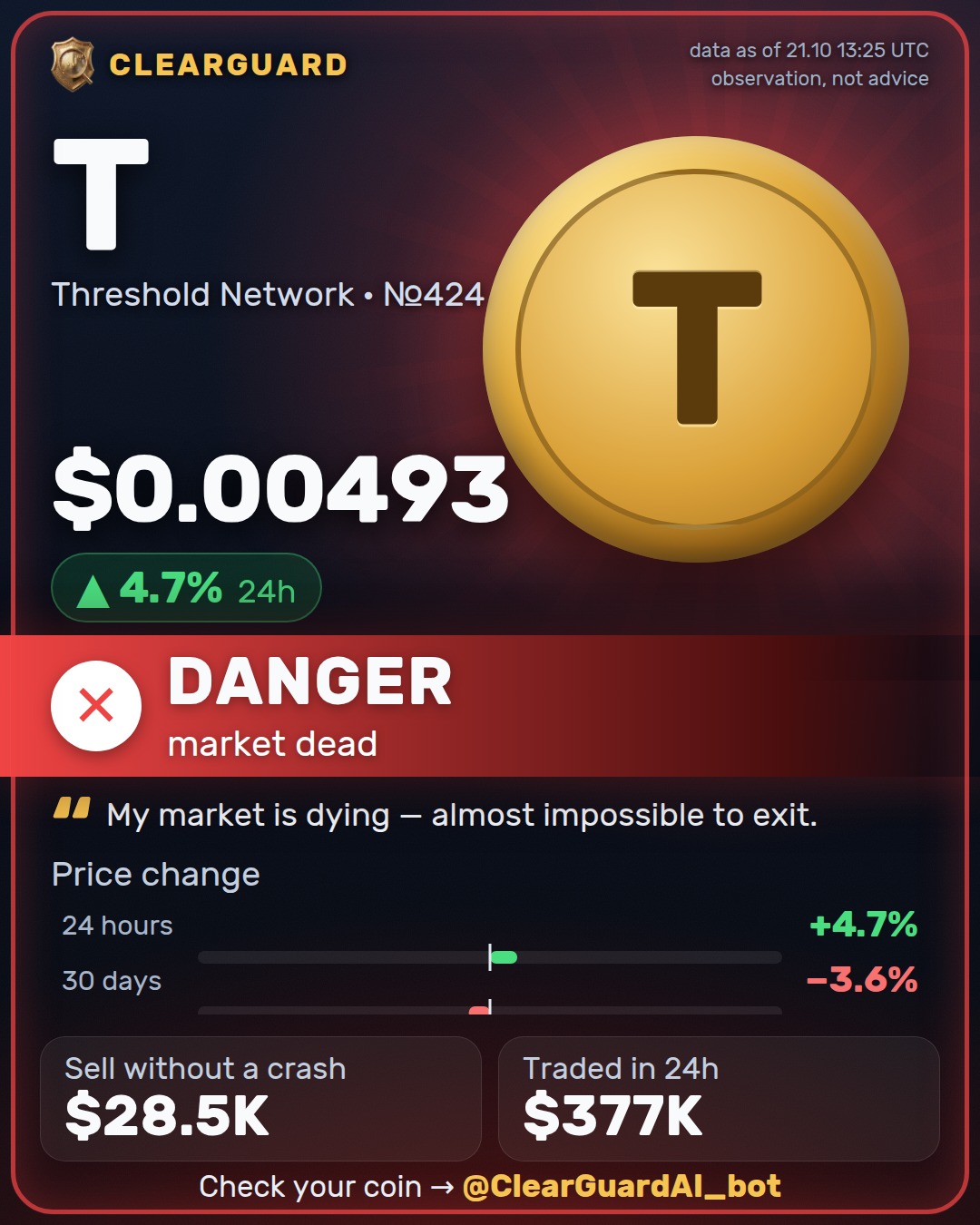 T · Threshold Network — DANGER
