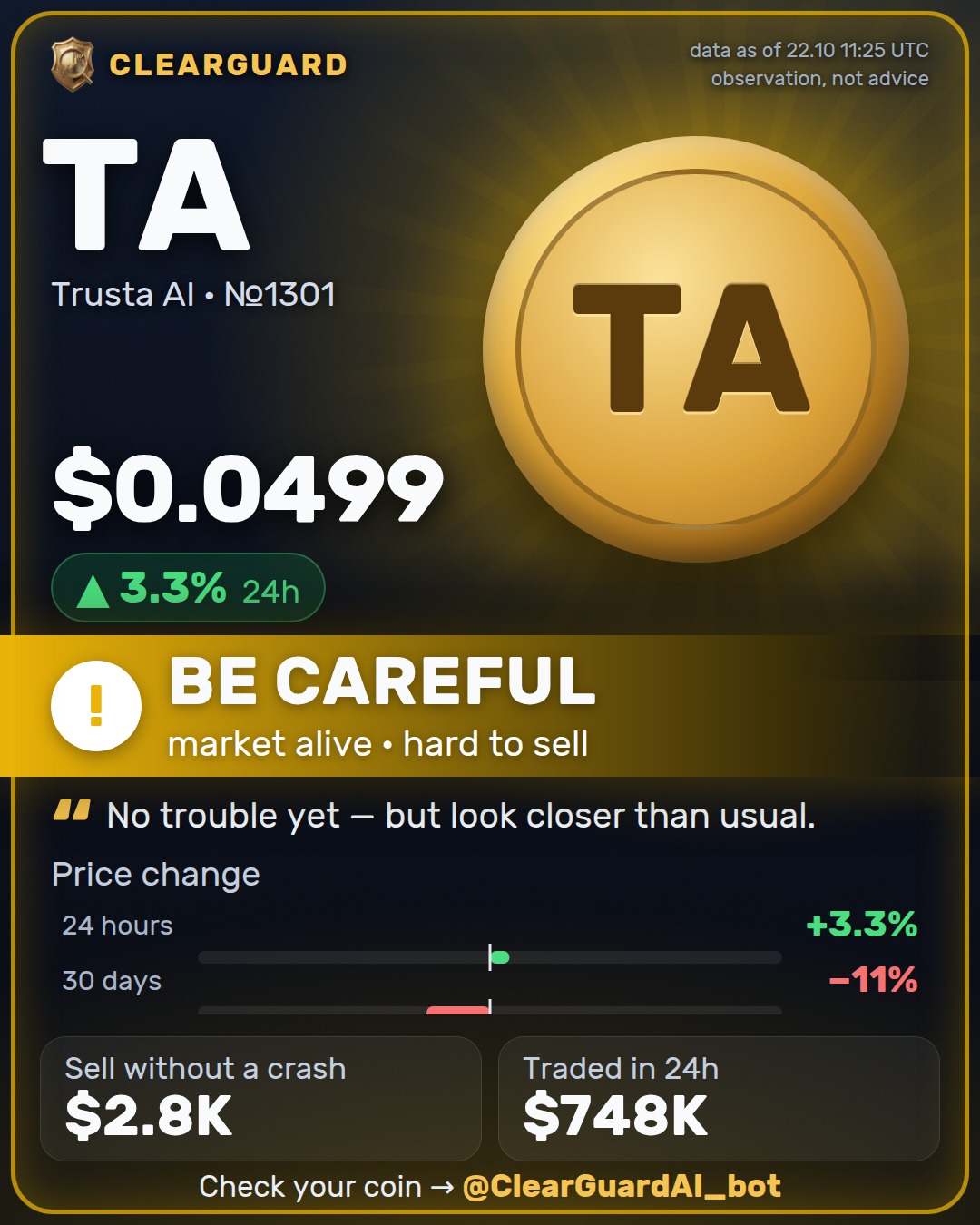 TA · Trusta AI — HIGH RISK
