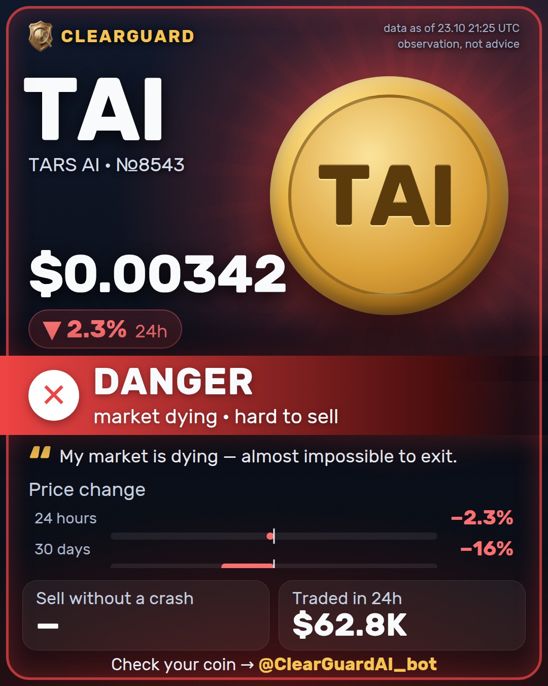 TAI · TARS AI — DANGER