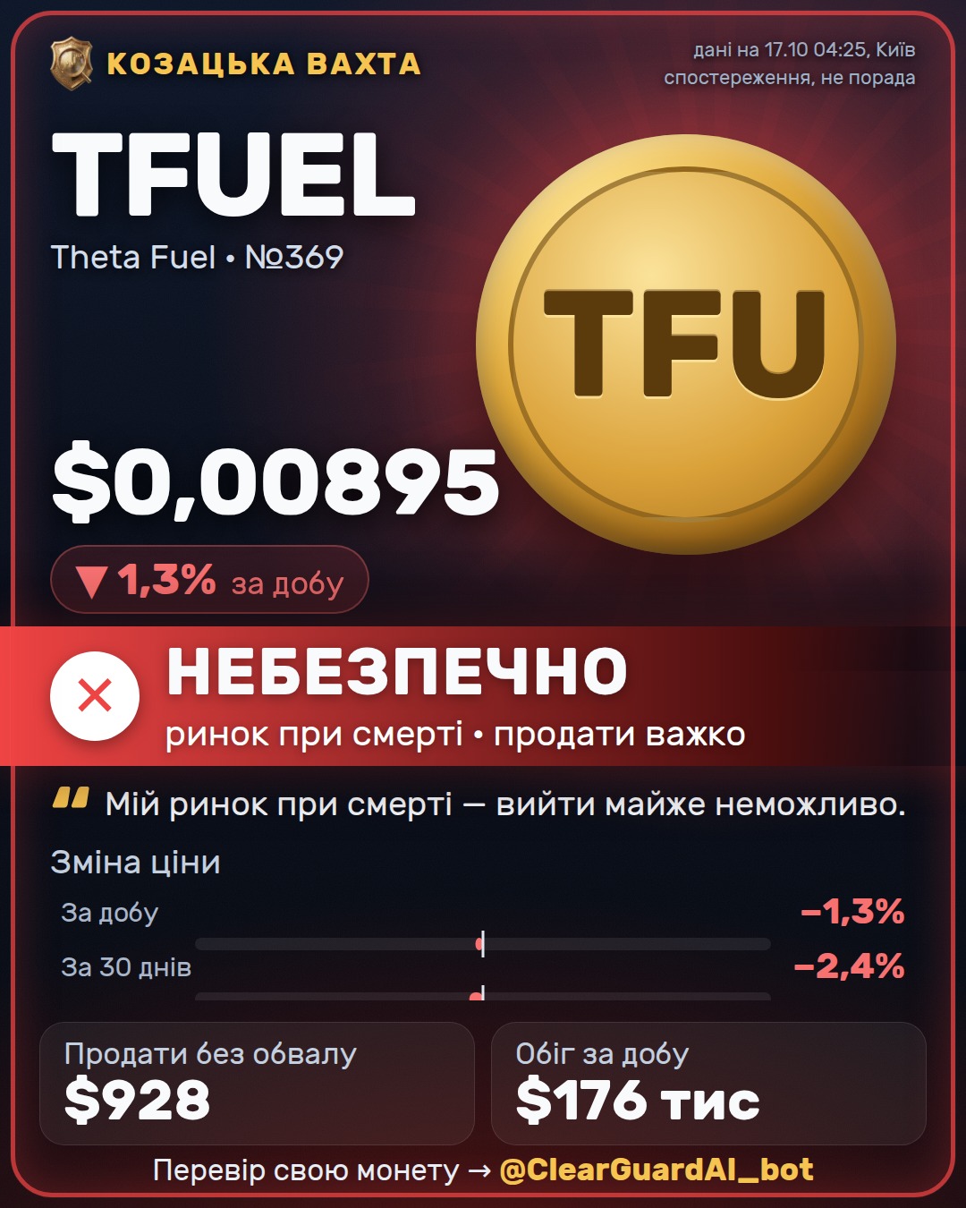 TFUEL · Theta Fuel — НЕБЕЗПЕЧНО