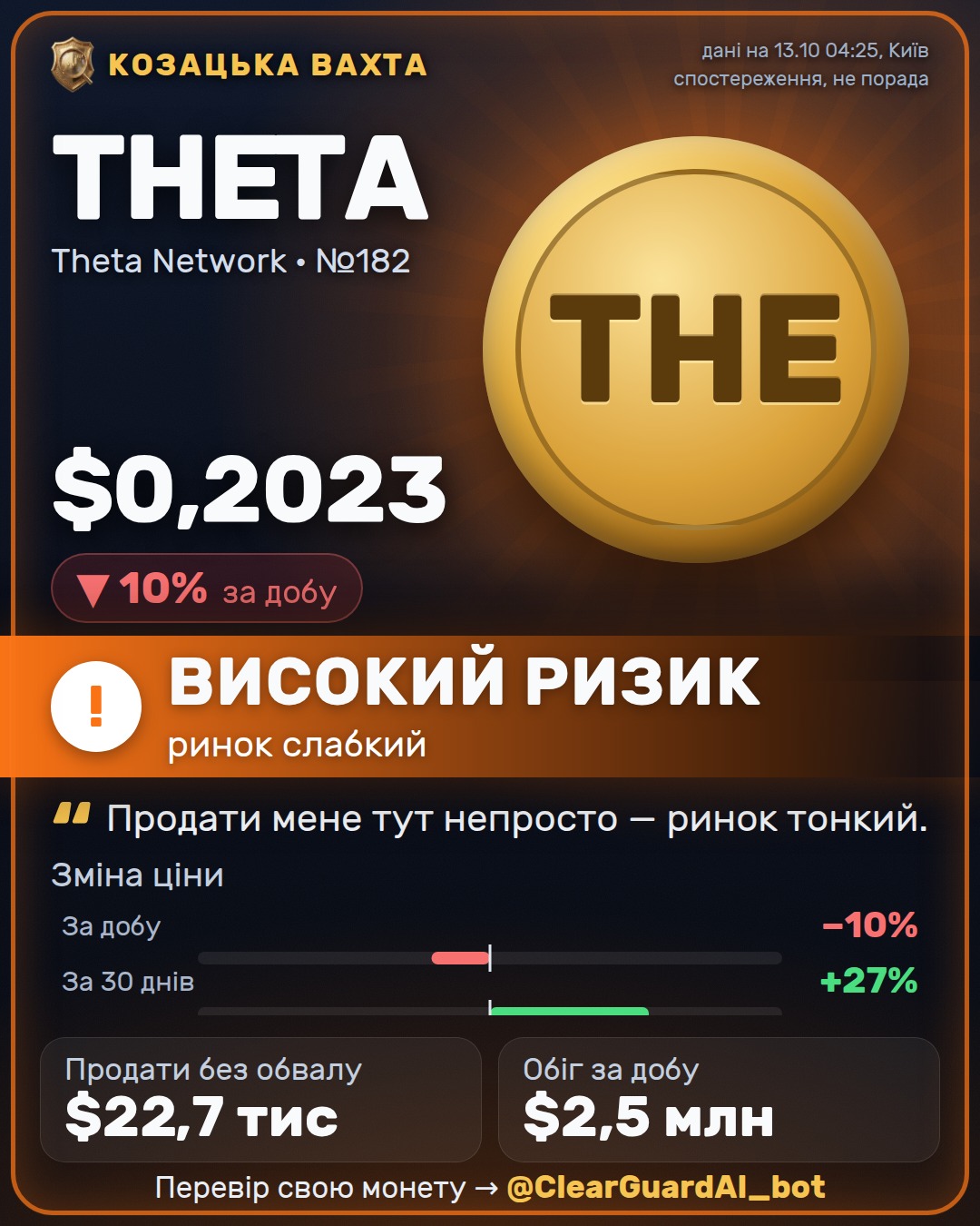THETA · Theta Network — ВИСОКИЙ РИЗИК