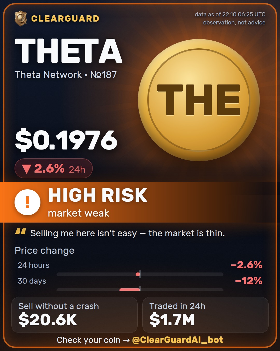 THETA · Theta Network — BE CAREFUL