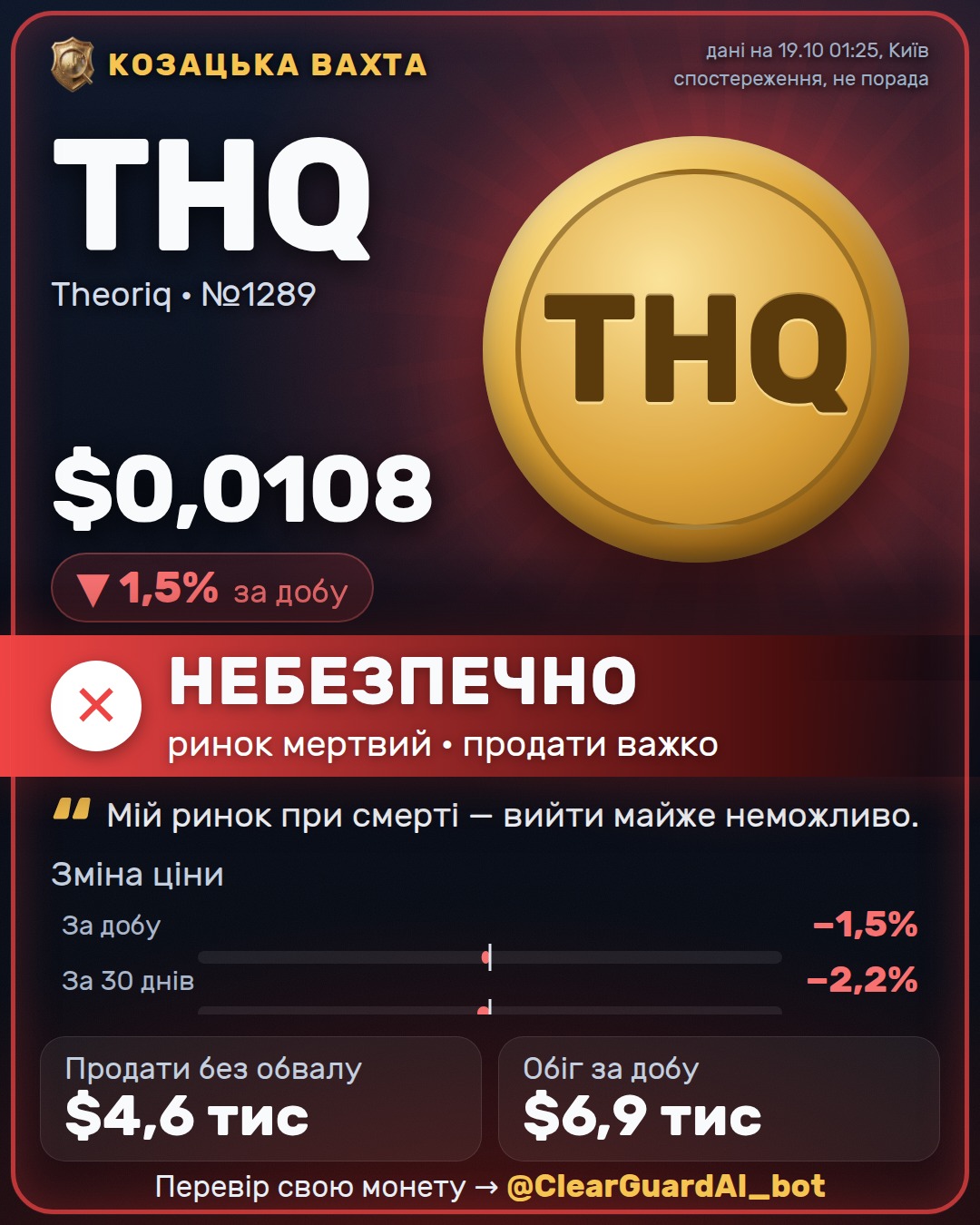 THQ · Theoriq — НЕБЕЗПЕЧНО