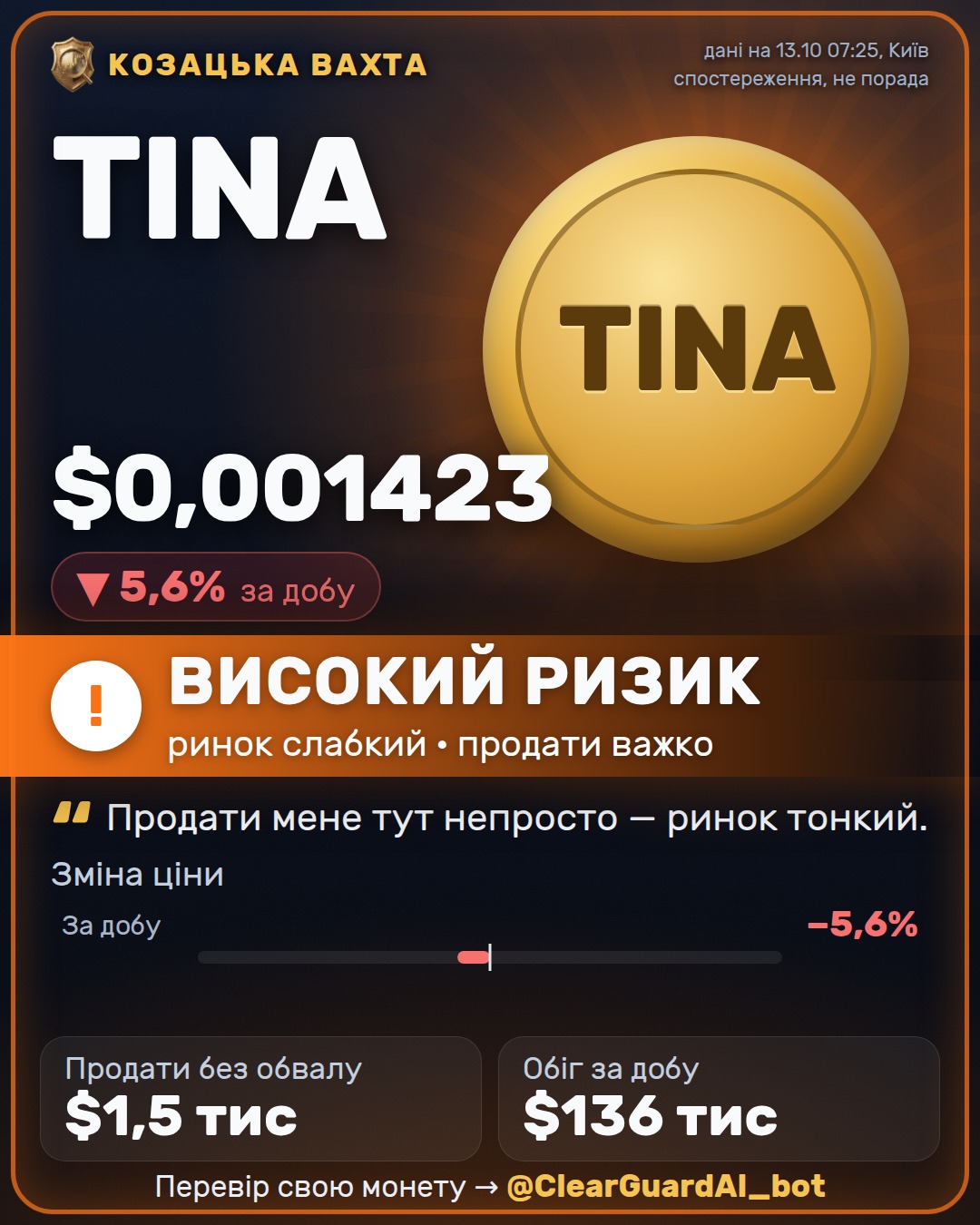 TINA — ВИСОКИЙ РИЗИК