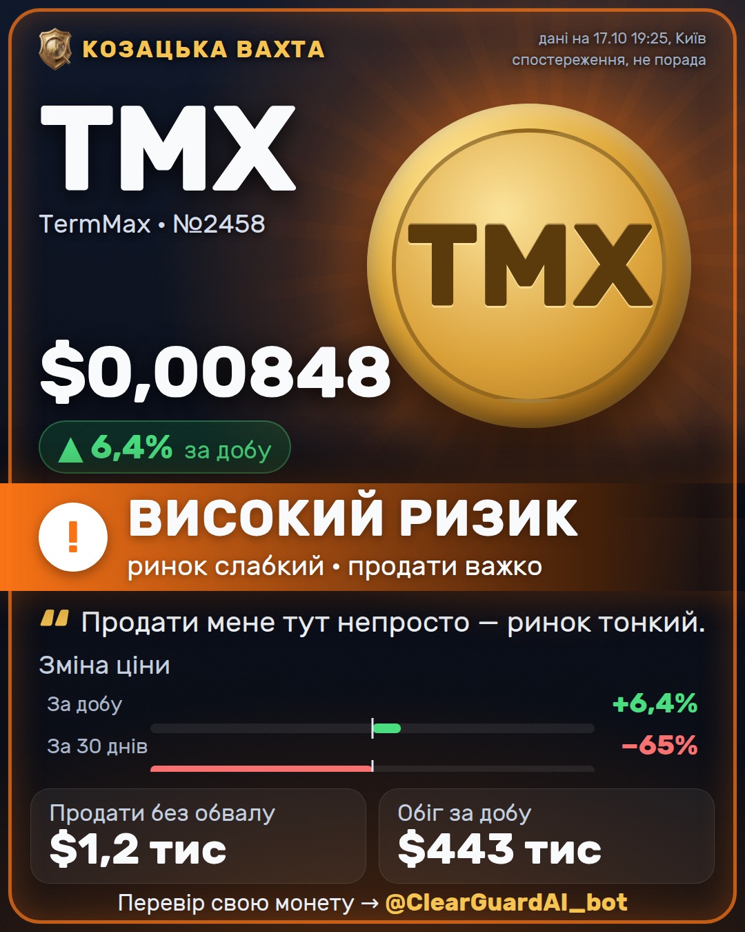 TMX · TermMax — ВИСОКИЙ РИЗИК