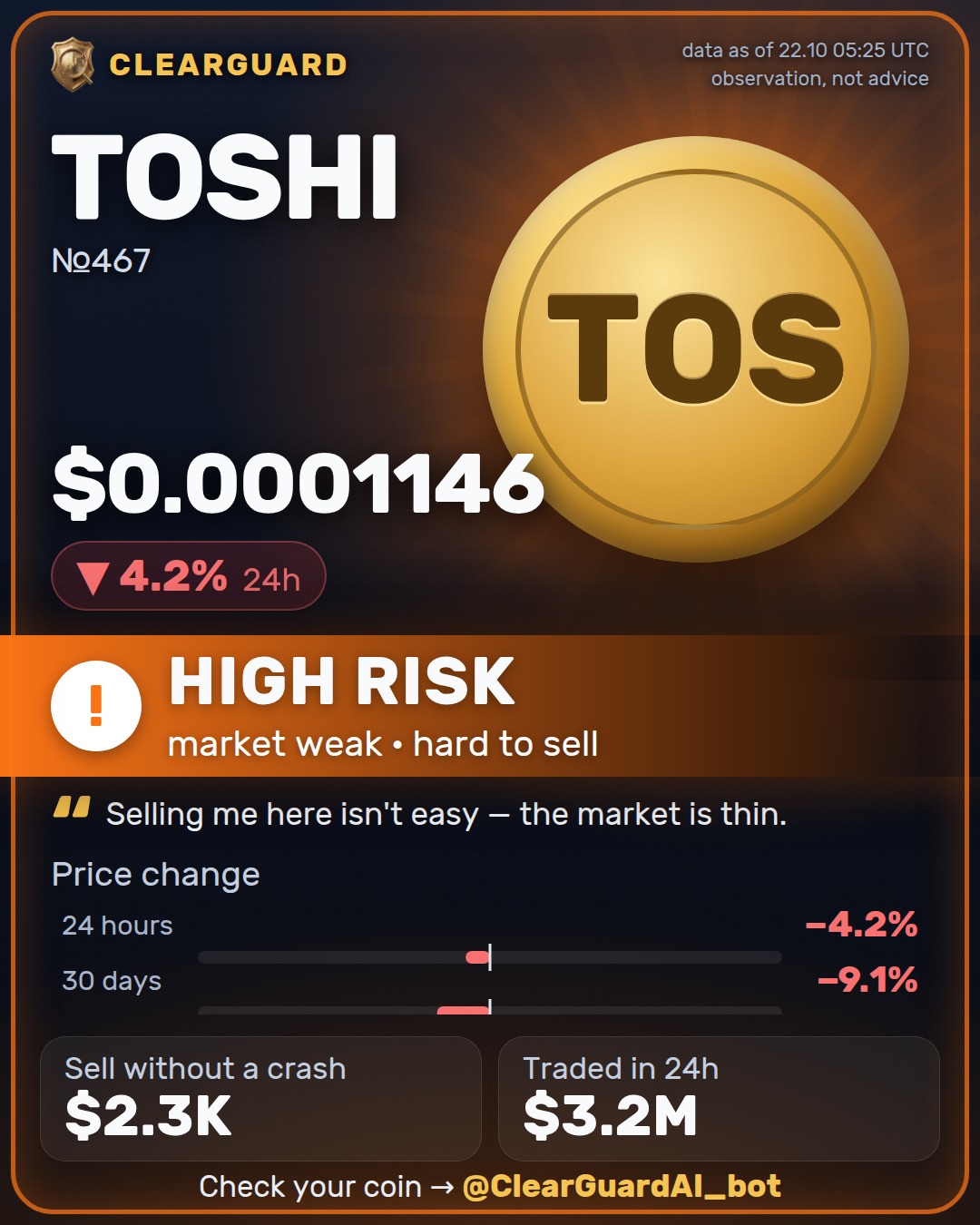 TOSHI — HIGH RISK