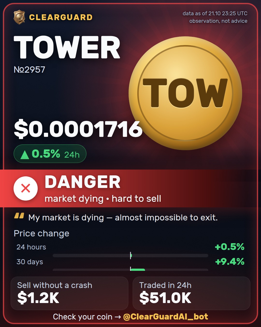 TOWER — DANGER