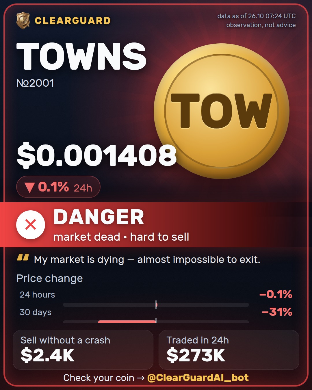 TOWNS — DANGER