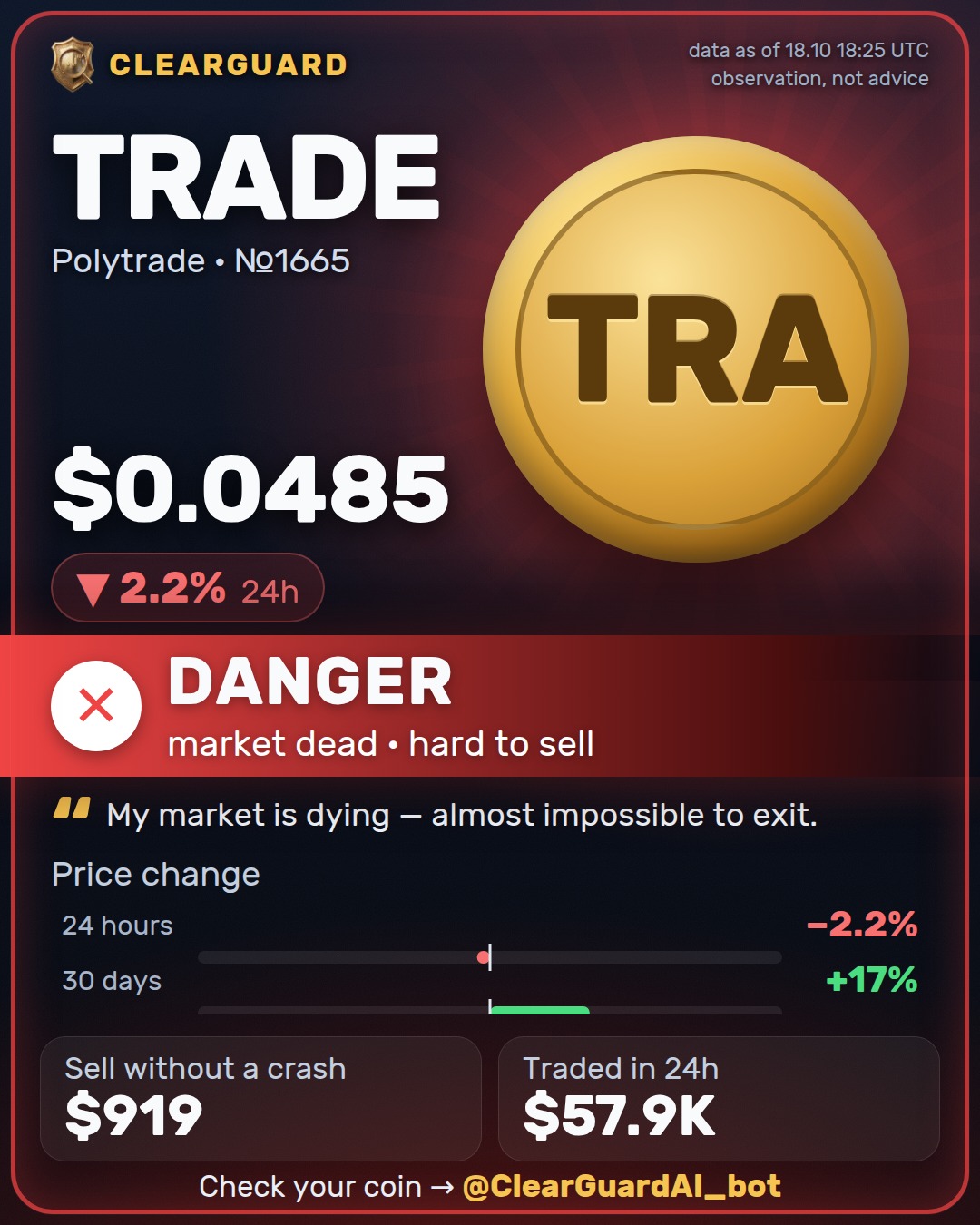 TRADE · Polytrade — HIGH RISK
