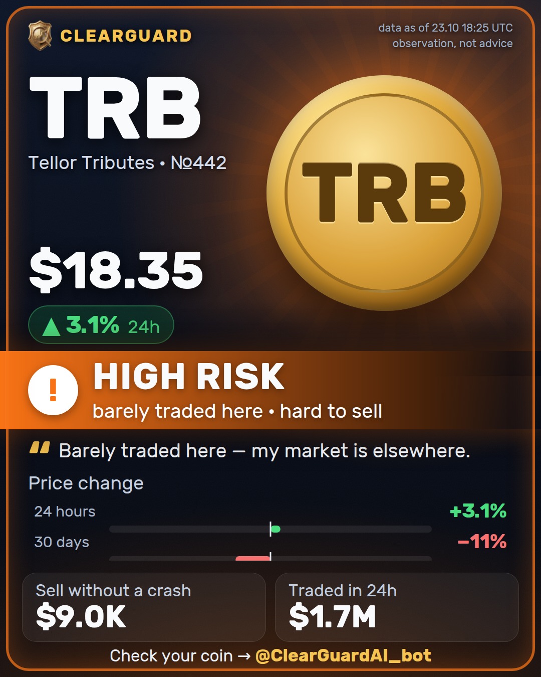 TRB · Tellor Tributes — HIGH RISK