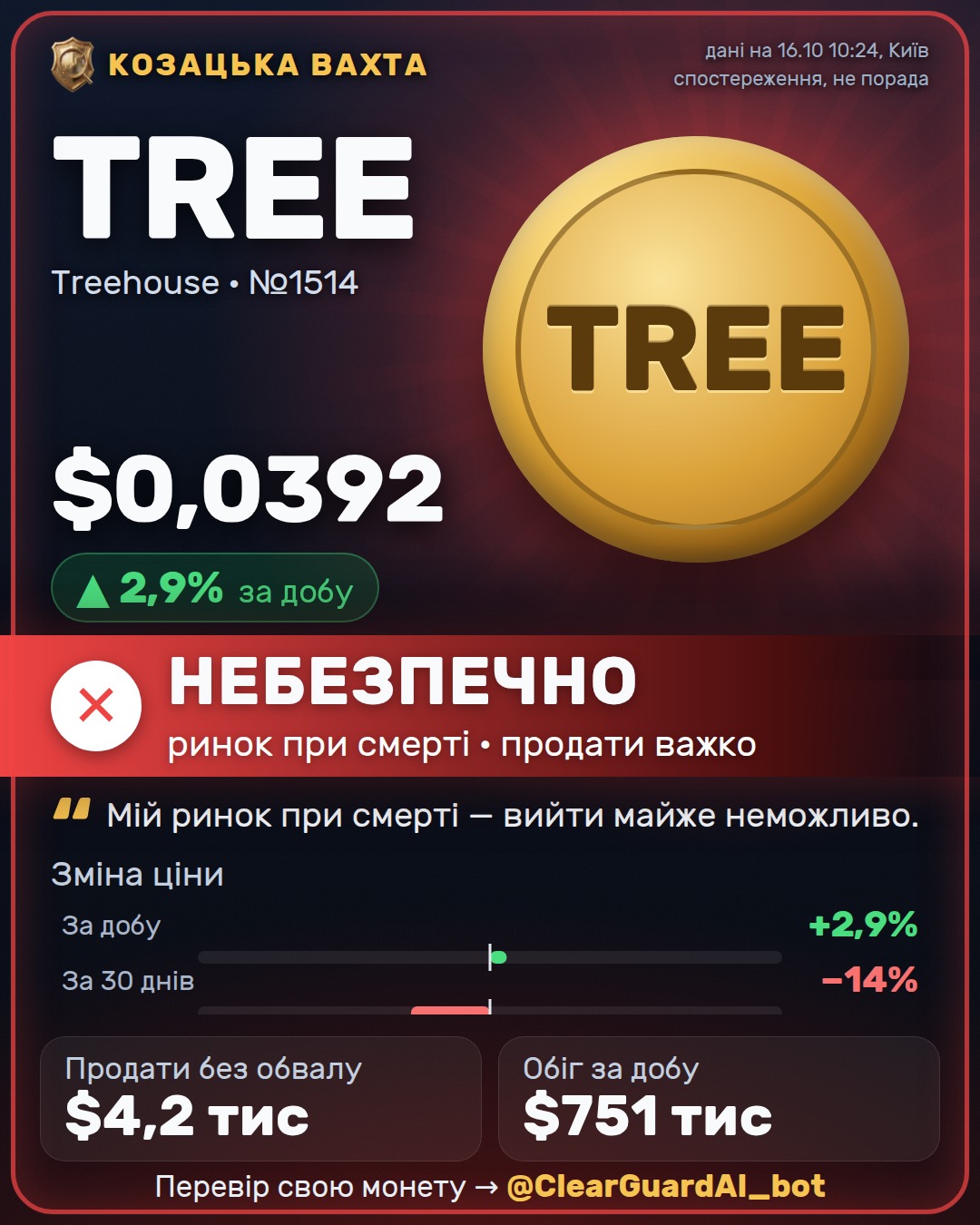 TREE · Treehouse — ВИСОКИЙ РИЗИК
