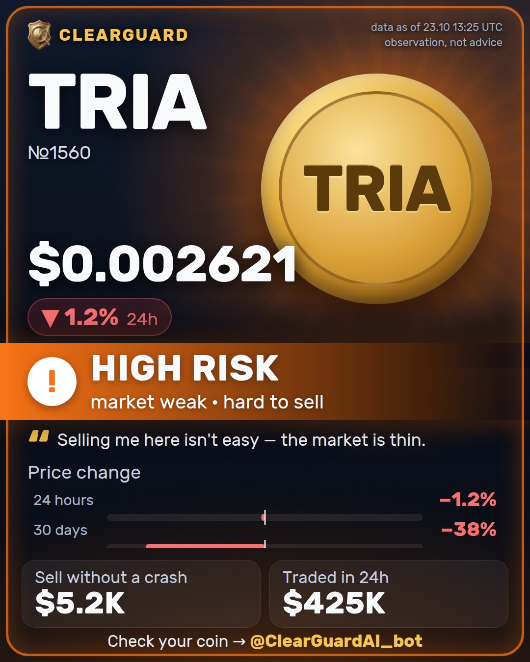 TRIA — HIGH RISK