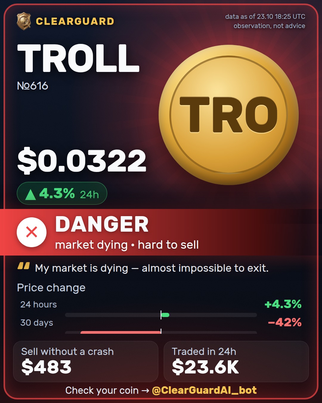 TROLL — DANGER