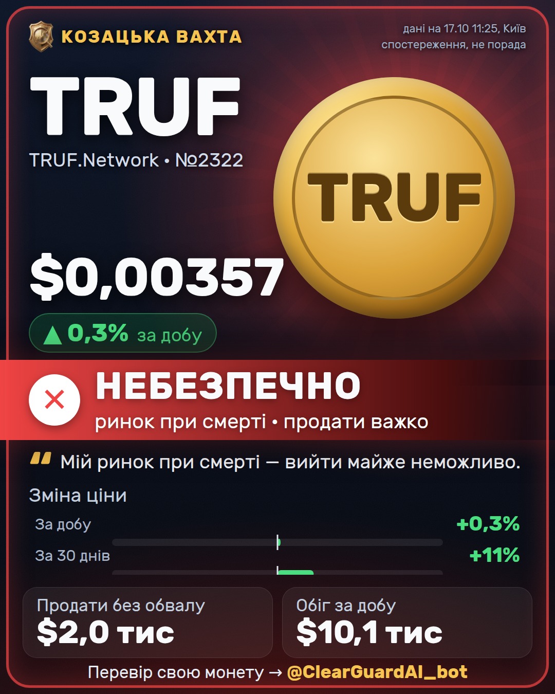 TRUF · TRUF.Network — НЕБЕЗПЕЧНО