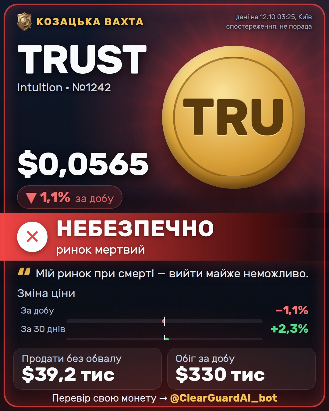 TRUST · Intuition — НЕБЕЗПЕЧНО