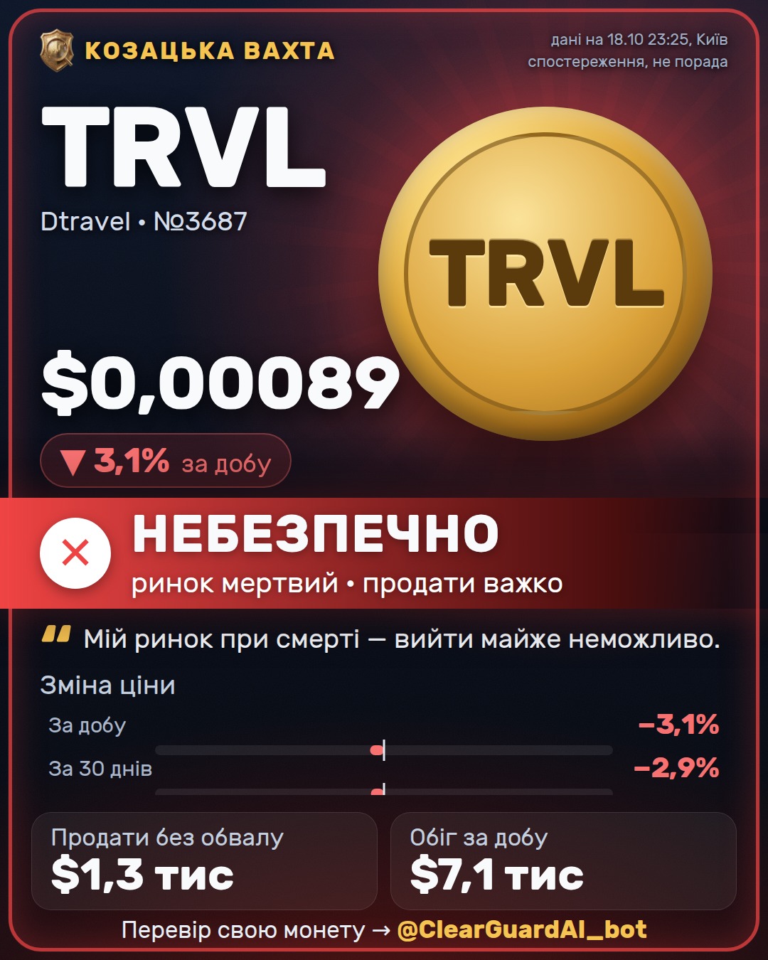 TRVL · Dtravel — НЕБЕЗПЕЧНО
