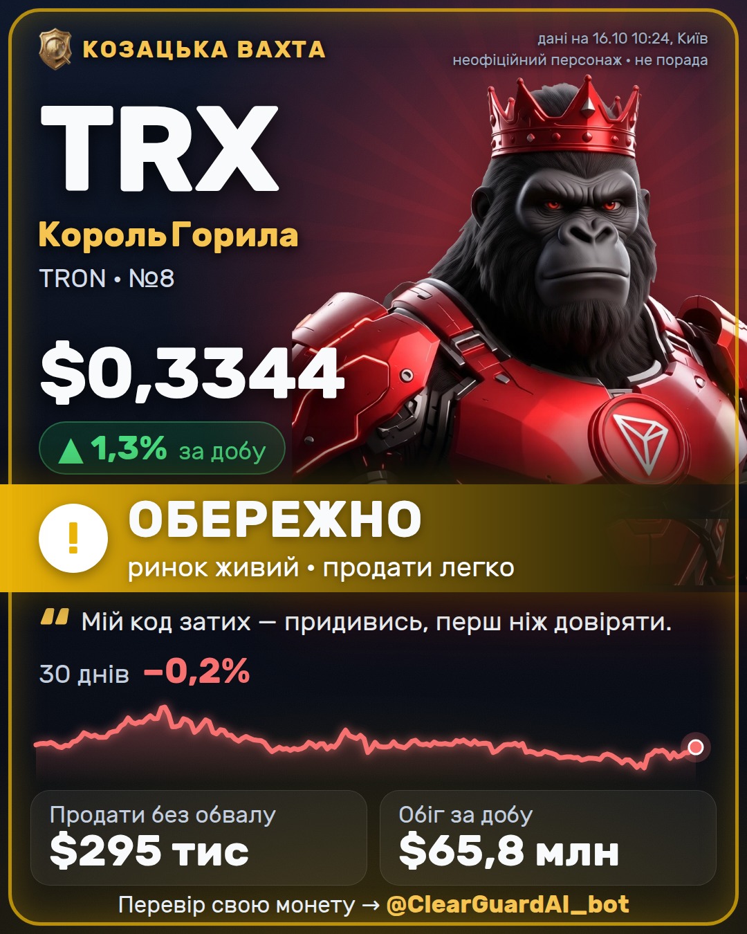 TRX · Король Горила — ОБЕРЕЖНО