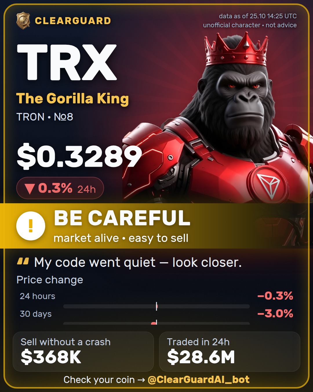 TRX · The Gorilla King — BE CAREFUL