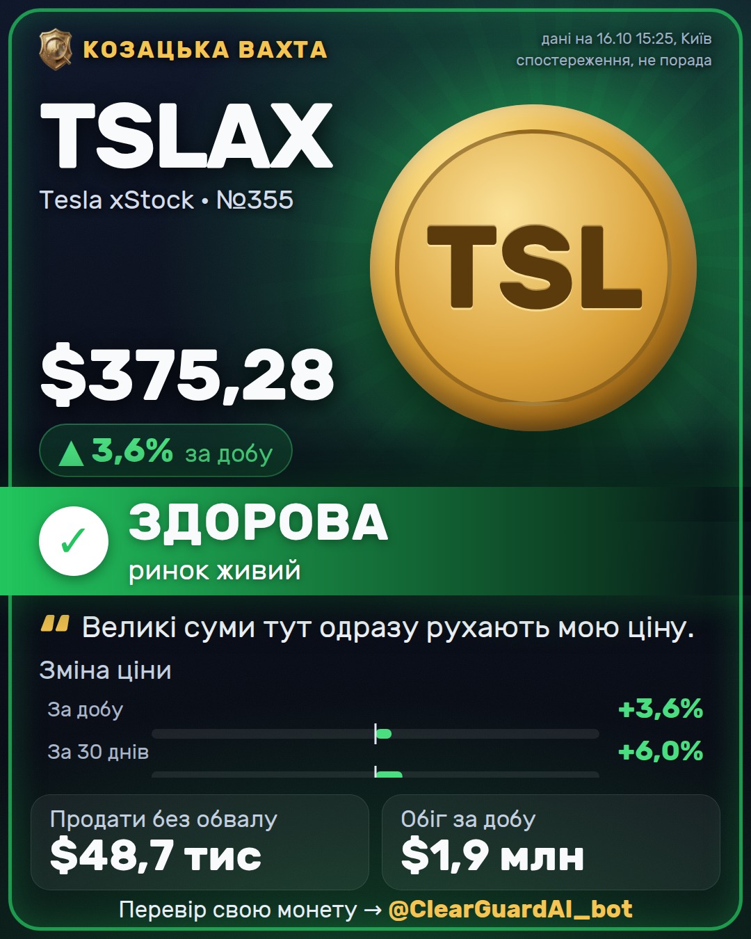 TSLAX · Tesla xStock — ВИСОКИЙ РИЗИК