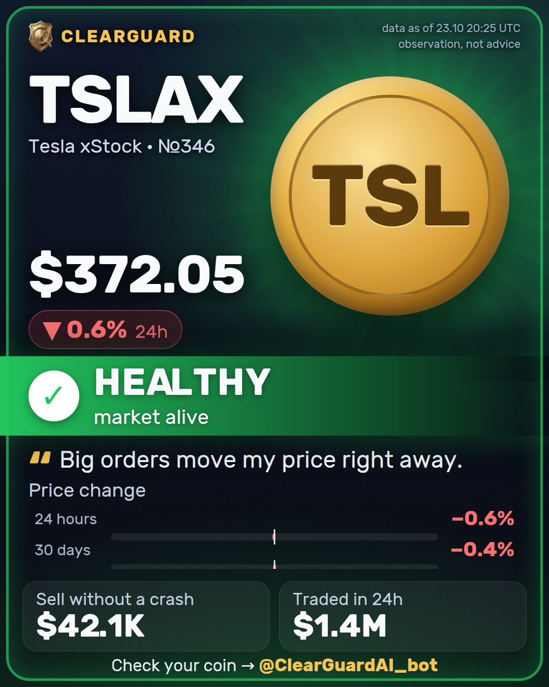TSLAX · Tesla xStock — HEALTHY