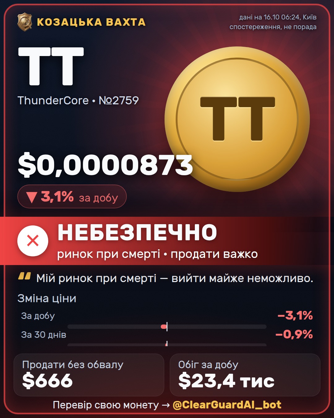 TT · ThunderCore — НЕБЕЗПЕЧНО