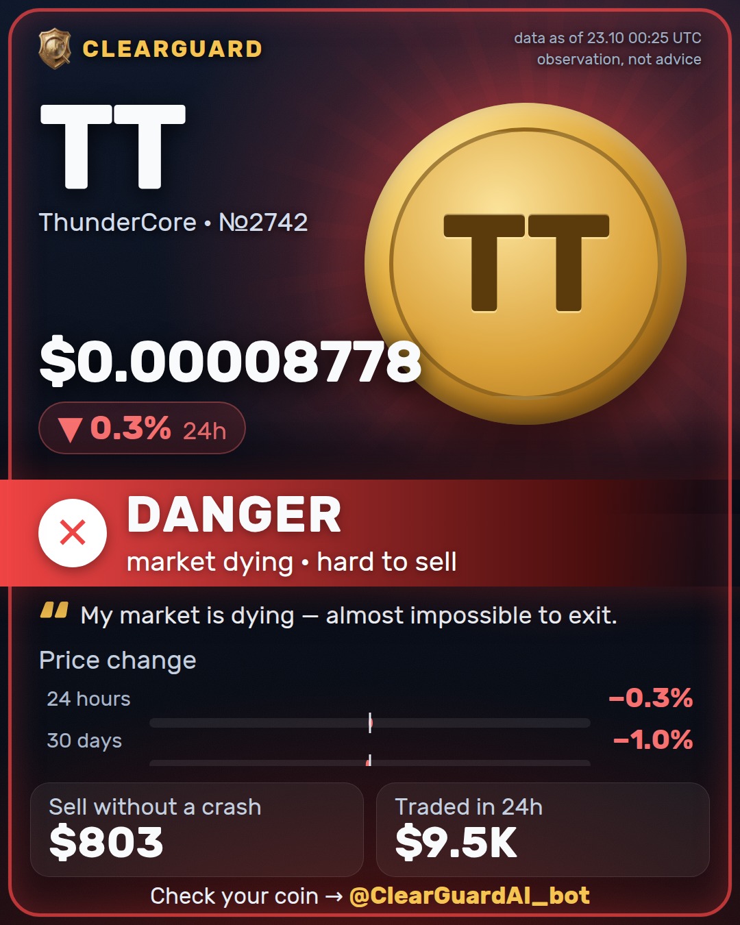 TT · ThunderCore — DANGER