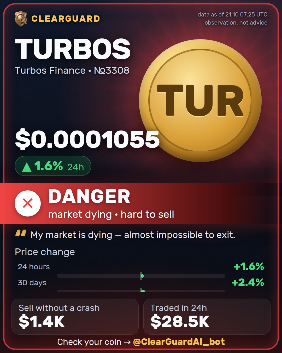 TURBOS · Turbos Finance — HIGH RISK