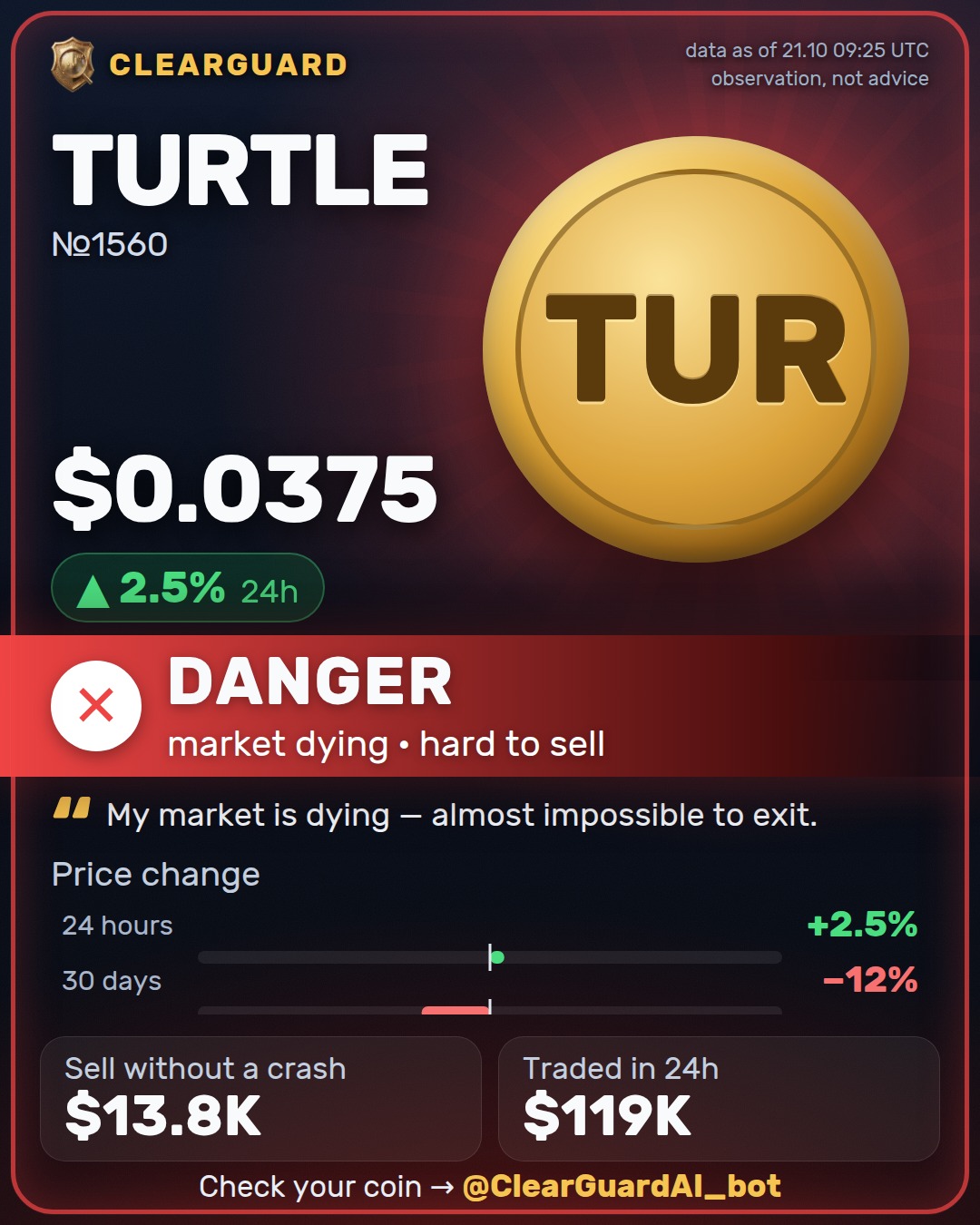 TURTLE — DANGER