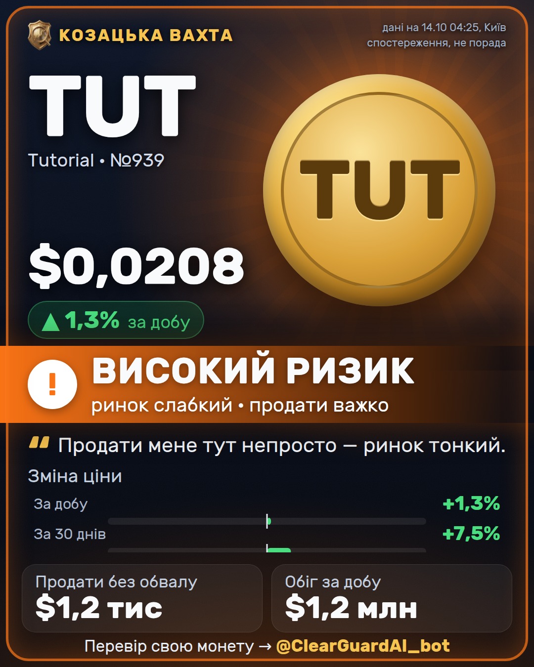 TUT · Tutorial — ВИСОКИЙ РИЗИК