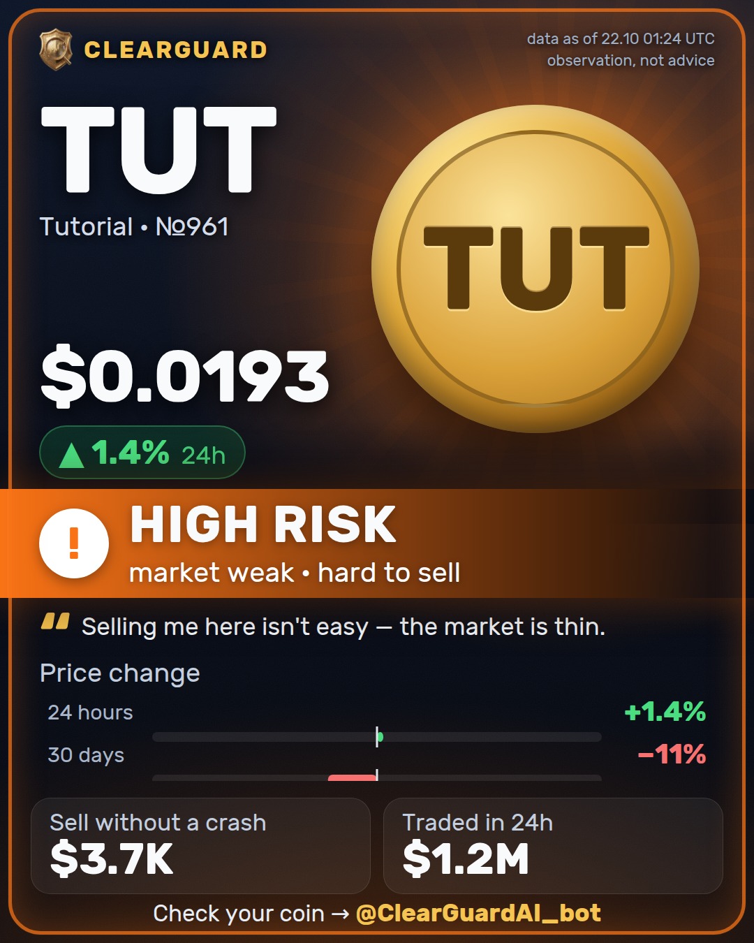 TUT · Tutorial — HIGH RISK