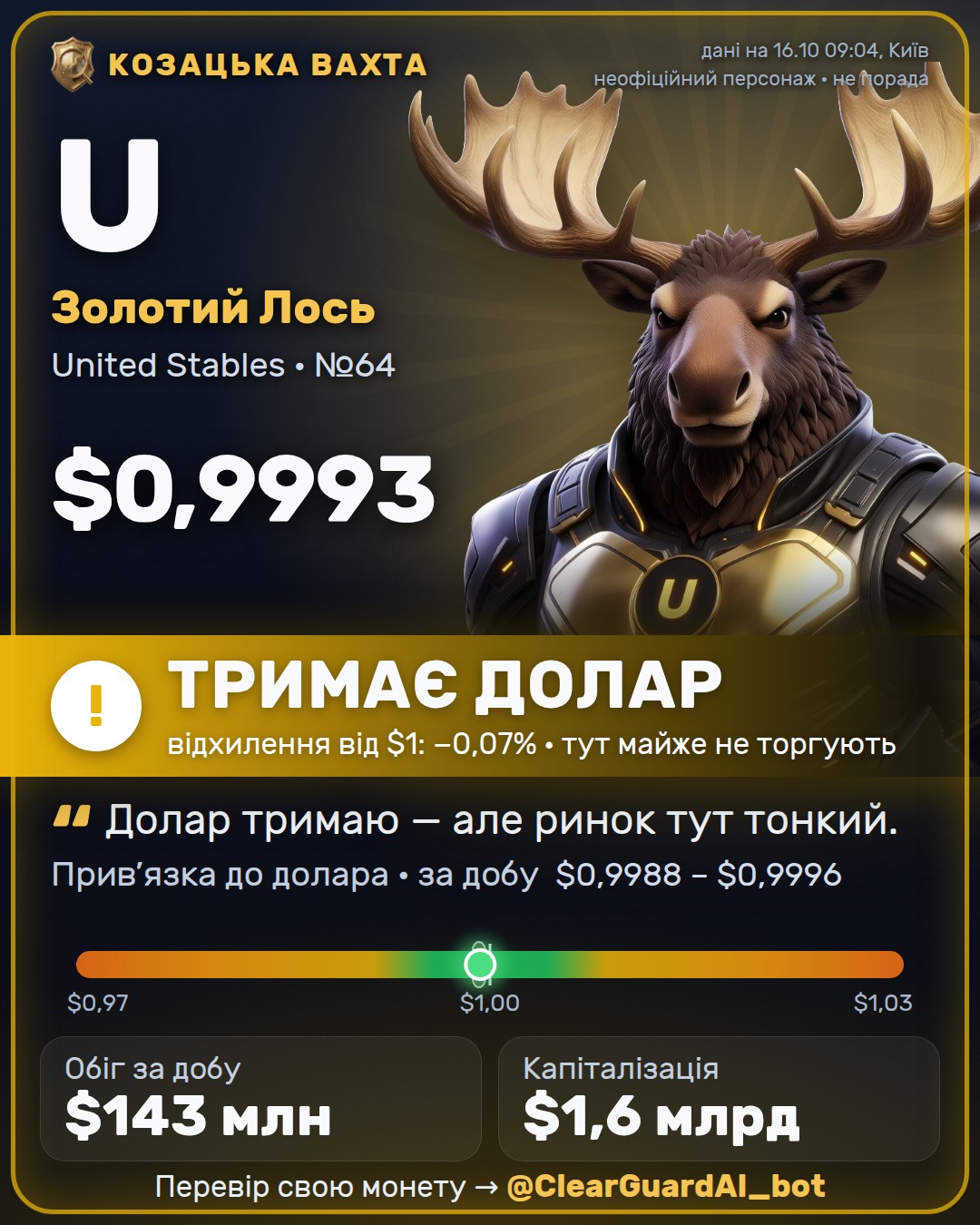 U · Золотий Лось — ТРИМАЄ ДОЛАР