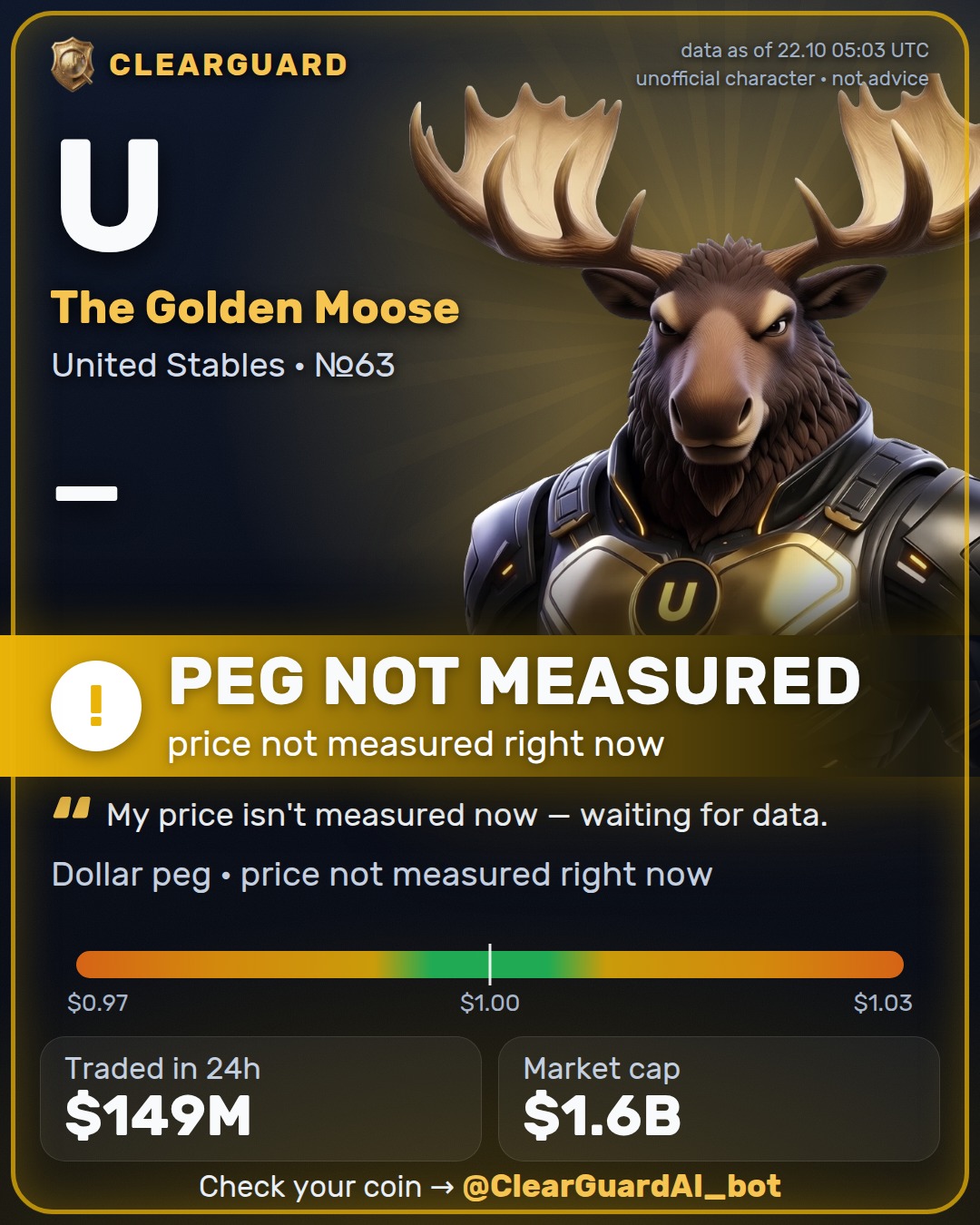 U · The Golden Moose — HOLDS THE DOLLAR