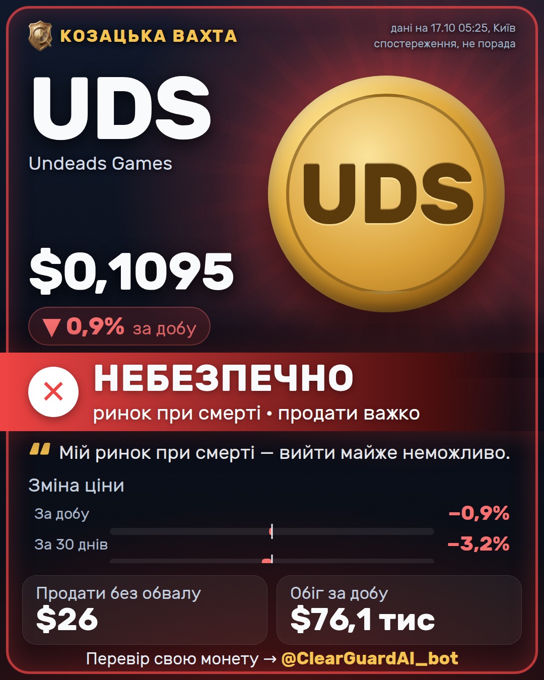 UDS · Undeads Games — ВИСОКИЙ РИЗИК
