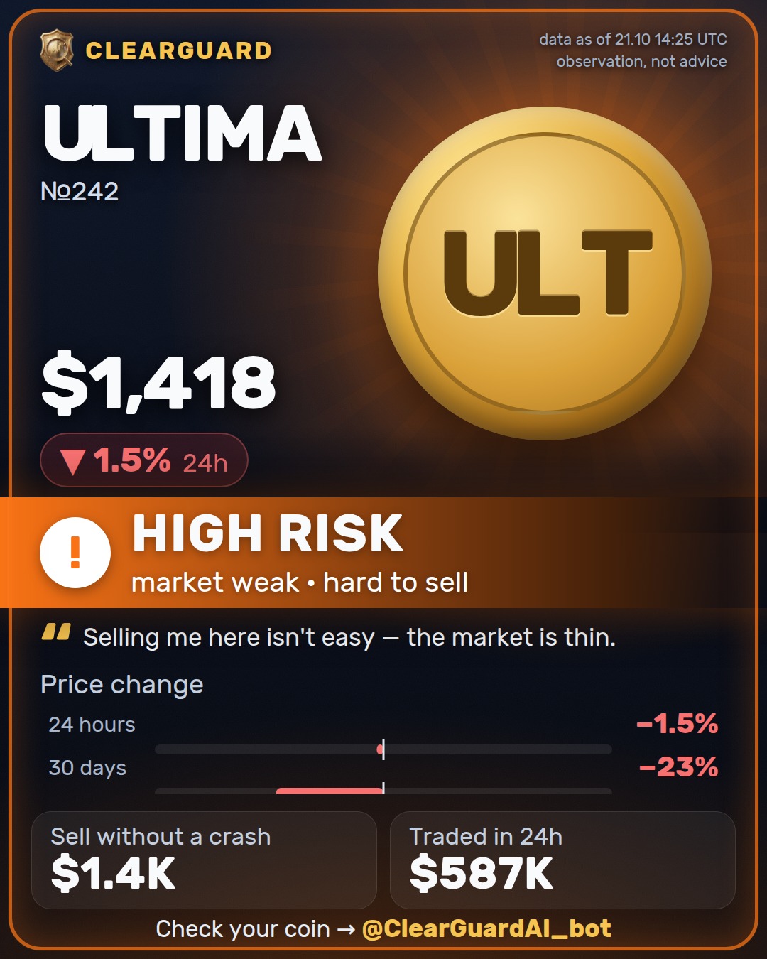 ULTIMA — HIGH RISK