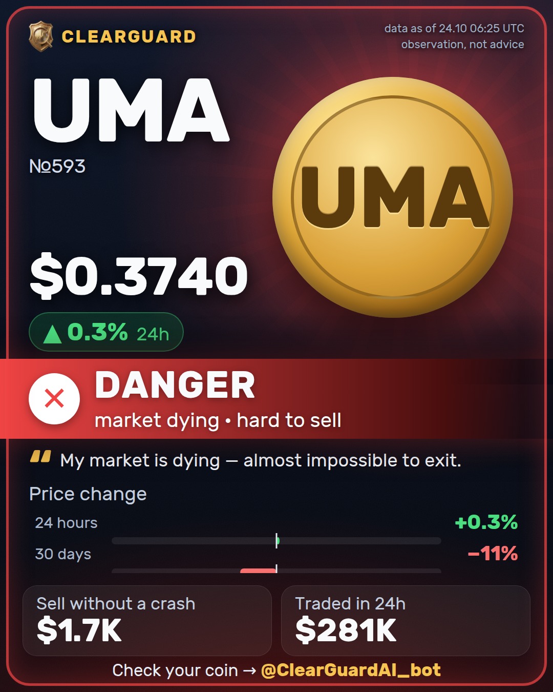UMA — DANGER