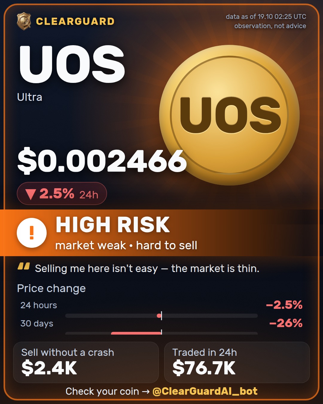 UOS · Ultra — HIGH RISK