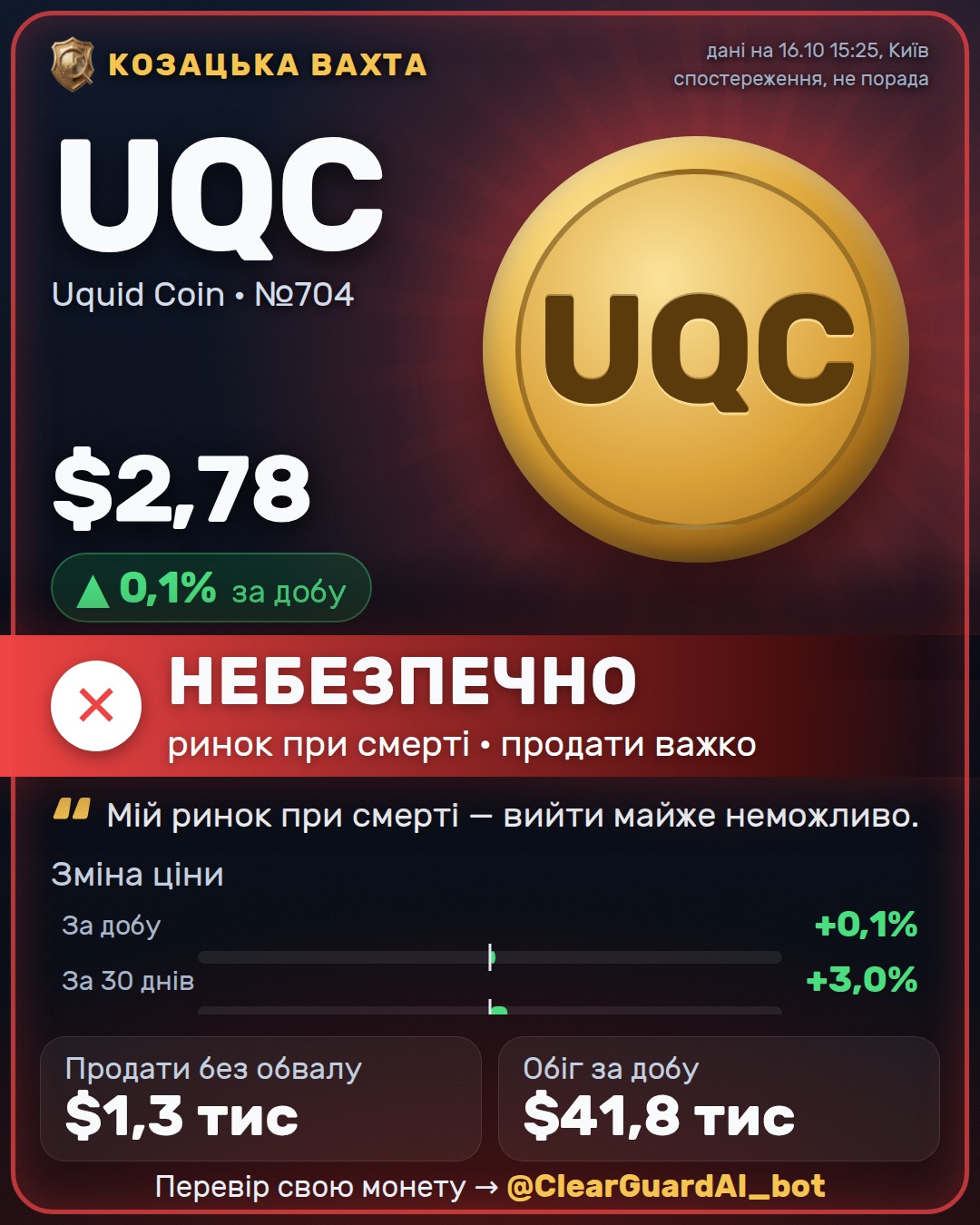 UQC · Uquid Coin — НЕБЕЗПЕЧНО