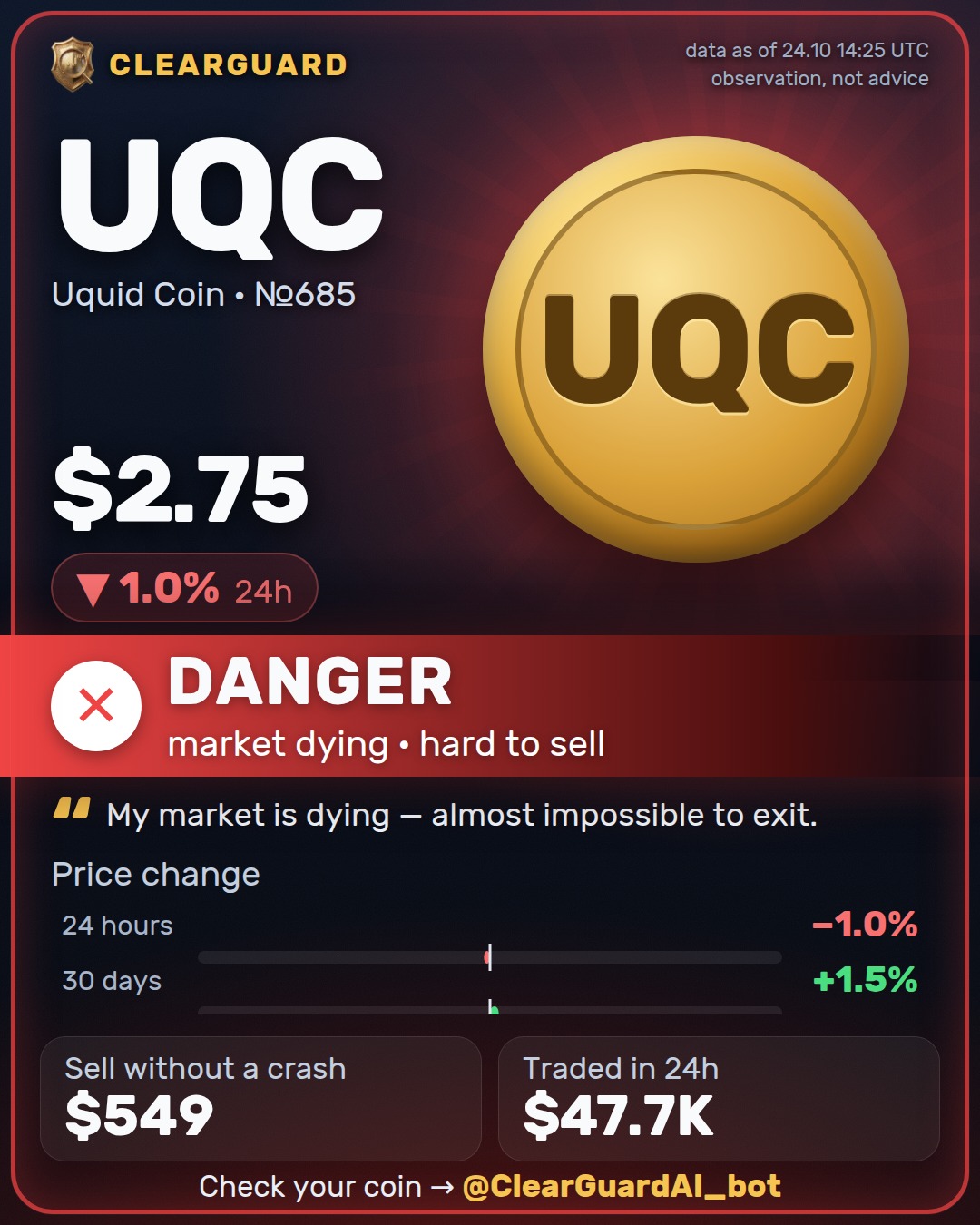 UQC · Uquid Coin — DANGER