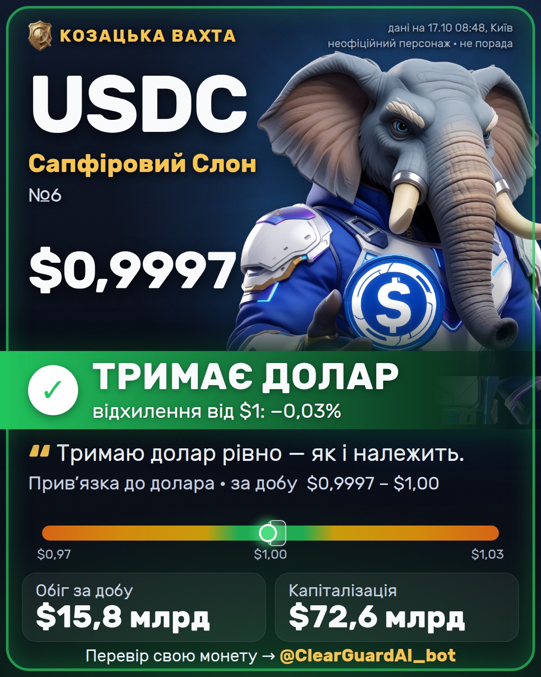 USDC · Сапфіровий Слон — ТРИМАЄ ДОЛАР