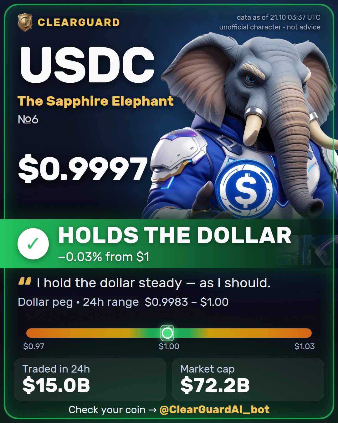 USDC · The Sapphire Elephant — HOLDS THE DOLLAR