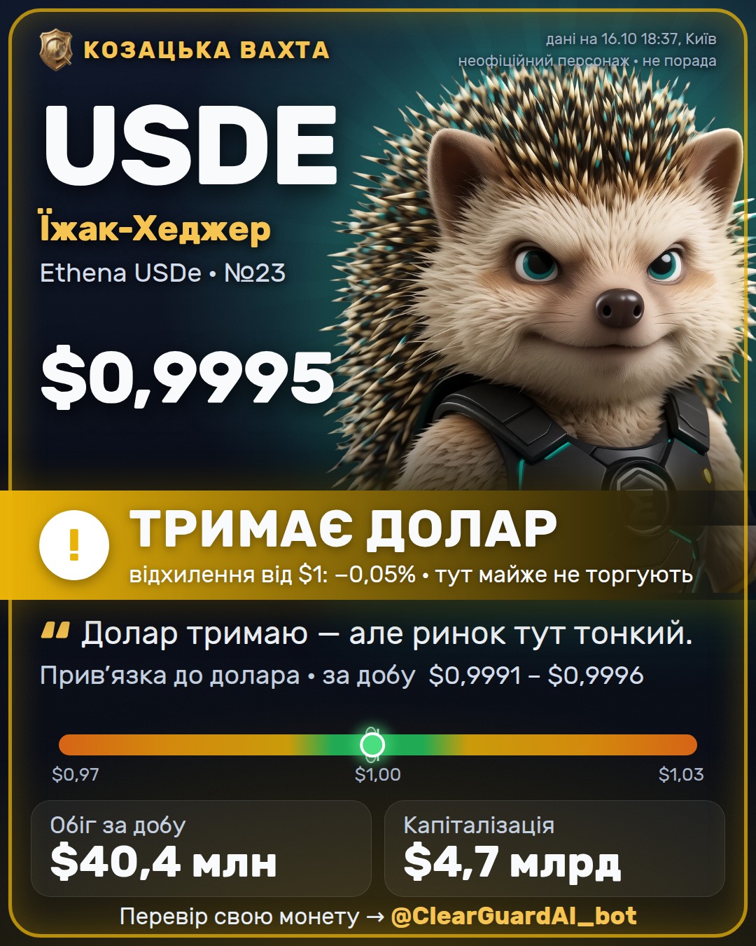 USDE · Їжак-Хеджер — ТРИМАЄ ДОЛАР