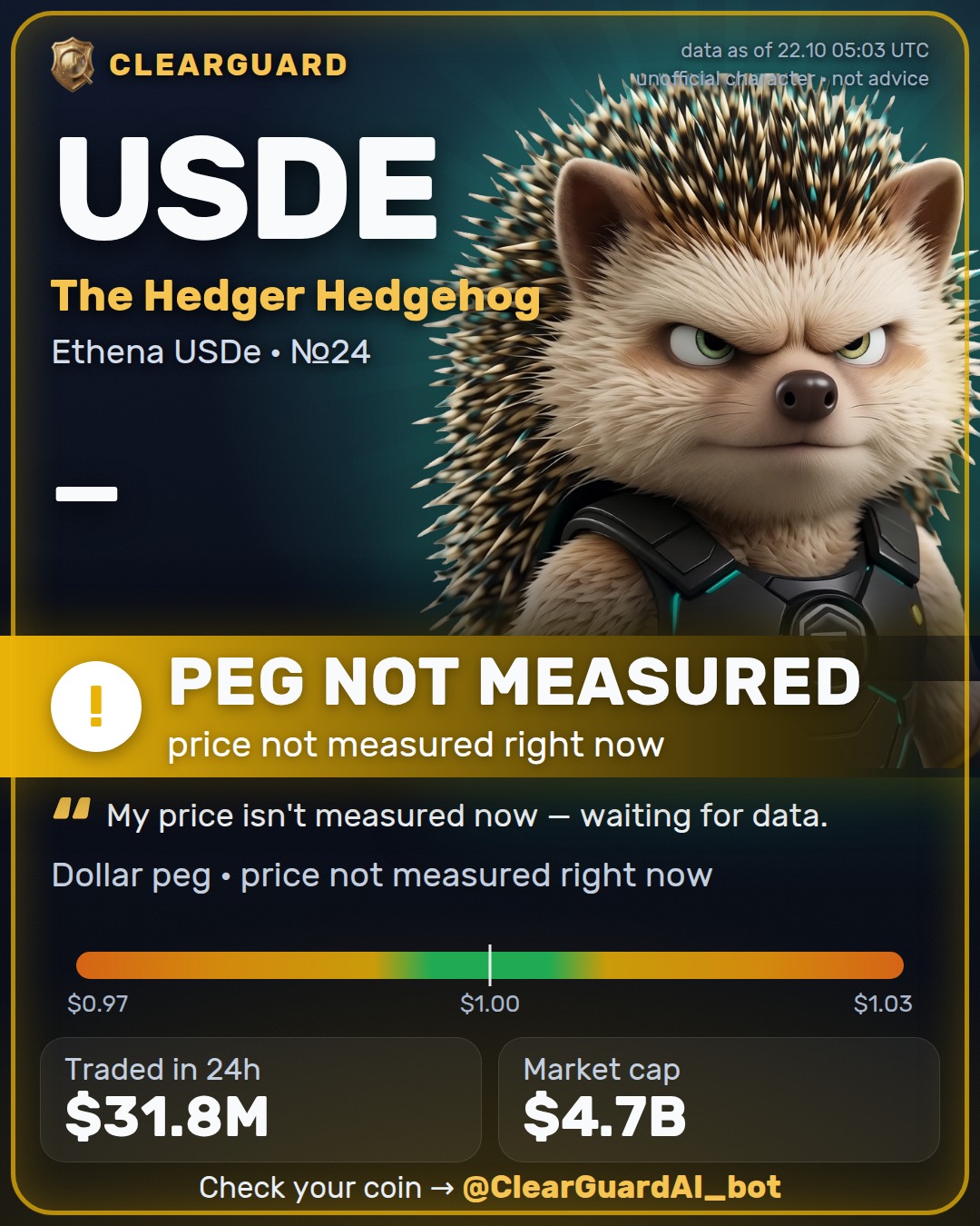 USDE · The Hedger Hedgehog — HOLDS THE DOLLAR