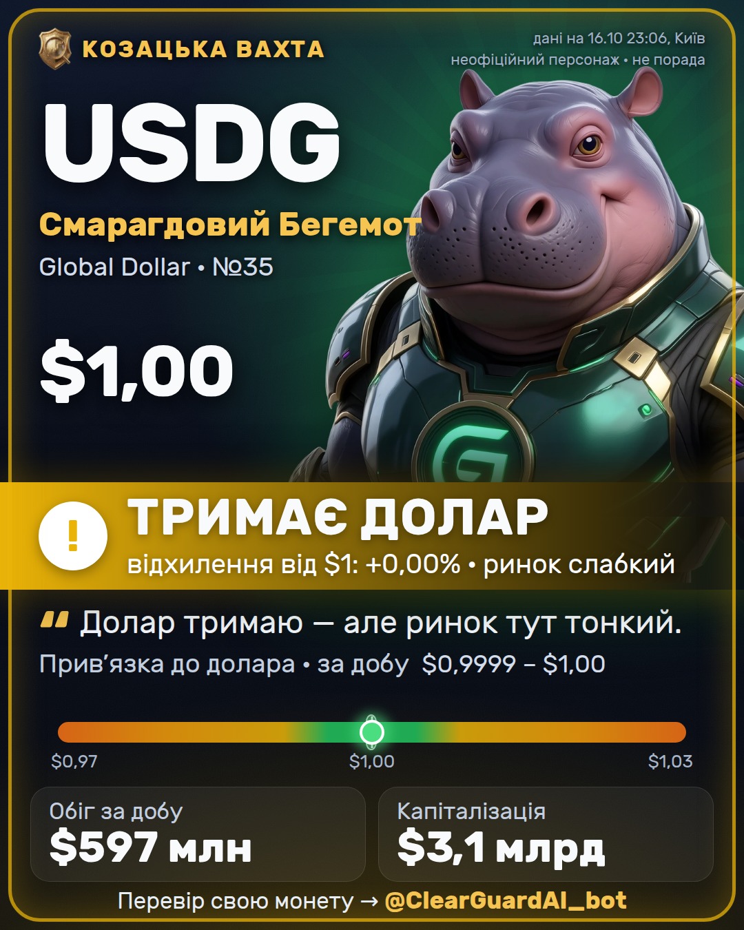 USDG · Смарагдовий Бегемот — ТРИМАЄ ДОЛАР