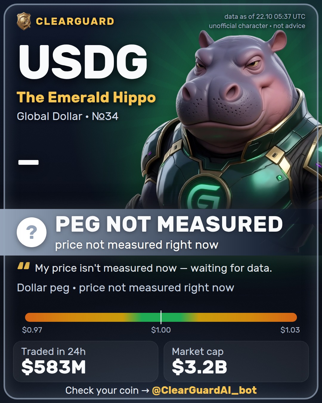 USDG · The Emerald Hippo — HOLDS THE DOLLAR